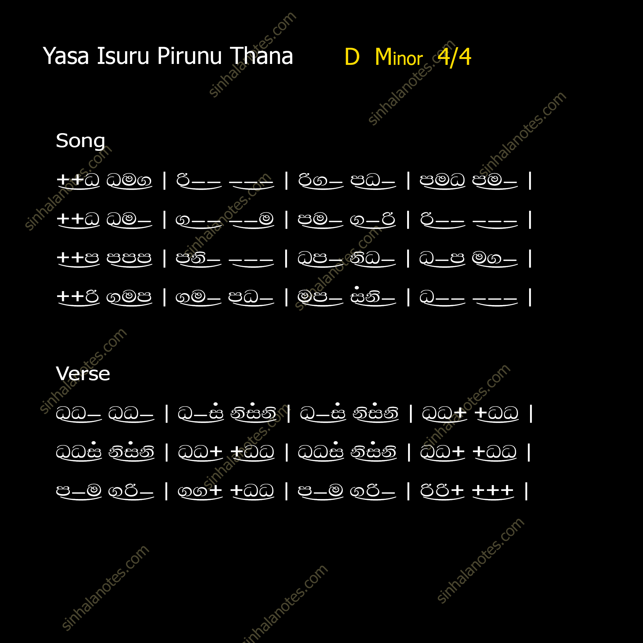 Yasa Isuru Pirunu Thana
